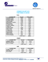 Corsari – Classifica GIUGNO 2013