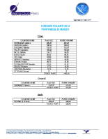 Corsari – Classifica MARZO 2014