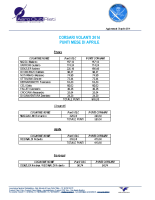 Corsari – Classifica APRILE 2014