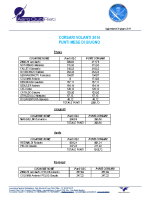 Corsari – Classifica GIUGNO 2014