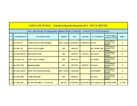 Campionato Aereo 2015 – CALENDARIO VOLO A MOTORE 2015